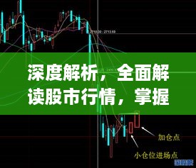 深度解析，全面解讀股市行情，掌握股票走勢(shì)秘籍——揭秘600958股票動(dòng)態(tài)