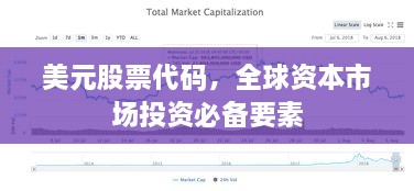 美元股票代碼，全球資本市場投資必備要素