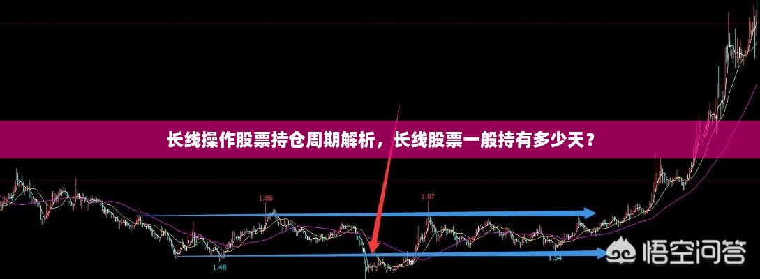 長線操作股票持倉周期解析，長線股票一般持有多少天？