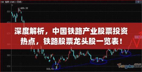 深度解析，中國鐵路產(chǎn)業(yè)股票投資熱點，鐵路股票龍頭股一覽表！