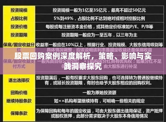 股票回購案例深度解析，策略、影響與實踐洞察探究