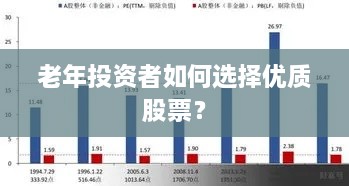 老年投資者如何選擇優(yōu)質(zhì)股票？