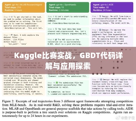 Kaggle比賽實戰(zhàn)，GBDT代碼詳解與應用探索