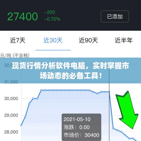 現(xiàn)貨行情分析軟件電腦，實時掌握市場動態(tài)的必備工具！