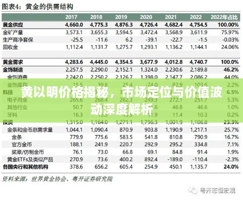 黃以明價格揭秘，市場定位與價值波動深度解析
