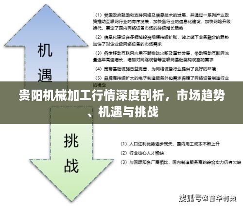 貴陽機(jī)械加工行情深度剖析，市場趨勢、機(jī)遇與挑戰(zhàn)