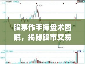 股票作手操盤術(shù)圖解，揭秘股市交易秘籍