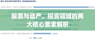 股票與動產，投資領域的兩大核心要素解析