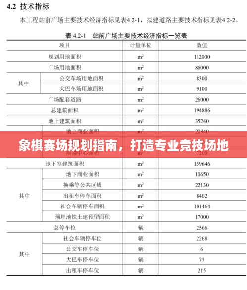 象棋賽場規(guī)劃指南，打造專業(yè)競技場地