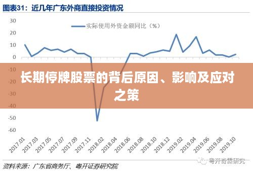 長期停牌股票的背后原因、影響及應(yīng)對之策