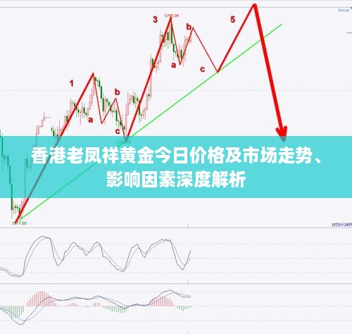 香港老鳳祥黃金今日價(jià)格及市場走勢、影響因素深度解析