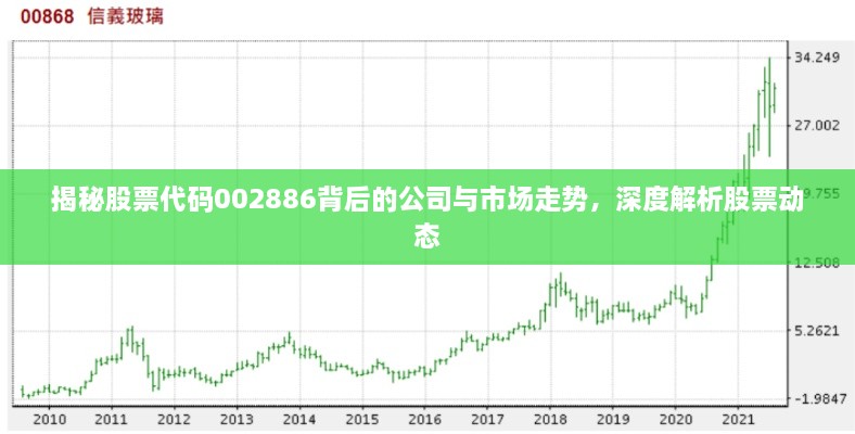 揭秘股票代碼002886背后的公司與市場走勢，深度解析股票動態(tài)