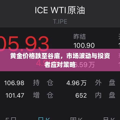 黃金價格跌至谷底，市場波動與投資者應對策略