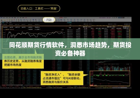 同花順期貨行情軟件，洞悉市場趨勢，期貨投資必備神器