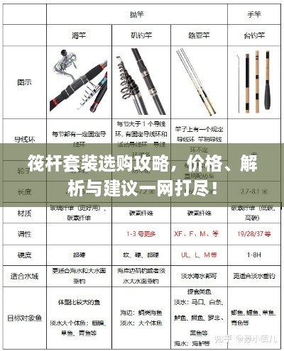 筏桿套裝選購攻略，價格、解析與建議一網(wǎng)打盡！
