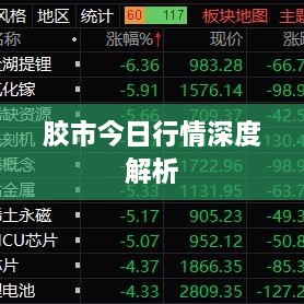 duxueguawen 第2頁