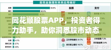 同花順股票APP，投資者得力助手，助你洞悉股市動態(tài)