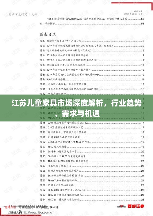 江蘇兒童家具市場(chǎng)深度解析，行業(yè)趨勢(shì)、需求與機(jī)遇