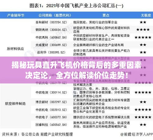 揭秘玩具直升飛機(jī)價(jià)格背后的多重因素決定論，全方位解讀價(jià)位走勢(shì)！
