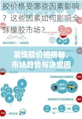 裝飾膠價格揭秘，市場趨勢與決定因素全解析