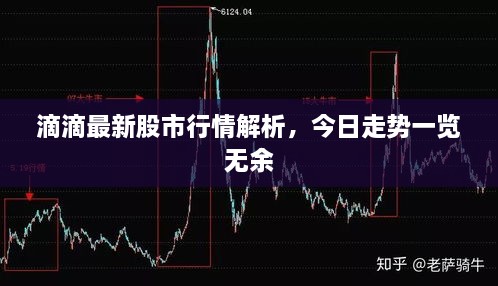 滴滴最新股市行情解析，今日走勢(shì)一覽無(wú)余