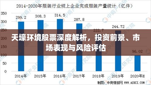 天壕環(huán)境股票深度解析，投資前景、市場(chǎng)表現(xiàn)與風(fēng)險(xiǎn)評(píng)估