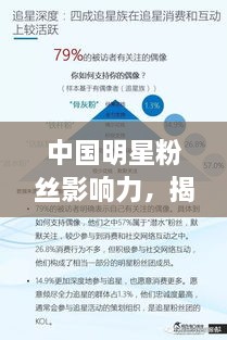 中國明星粉絲影響力，揭秘粉絲經(jīng)濟(jì)的巨大潛力