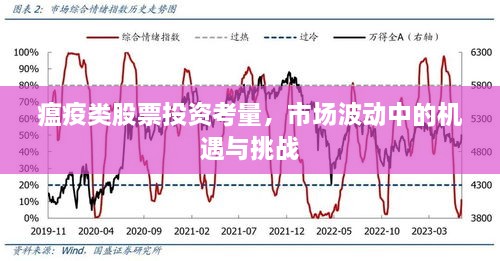 瘟疫類股票投資考量，市場波動中的機遇與挑戰(zhàn)