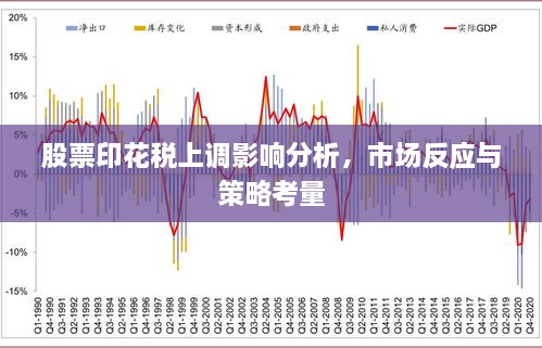 股票印花稅上調(diào)影響分析，市場(chǎng)反應(yīng)與策略考量