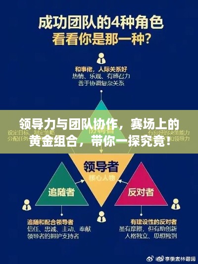 領(lǐng)導(dǎo)力與團(tuán)隊(duì)協(xié)作，賽場(chǎng)上的黃金組合，帶你一探究竟！