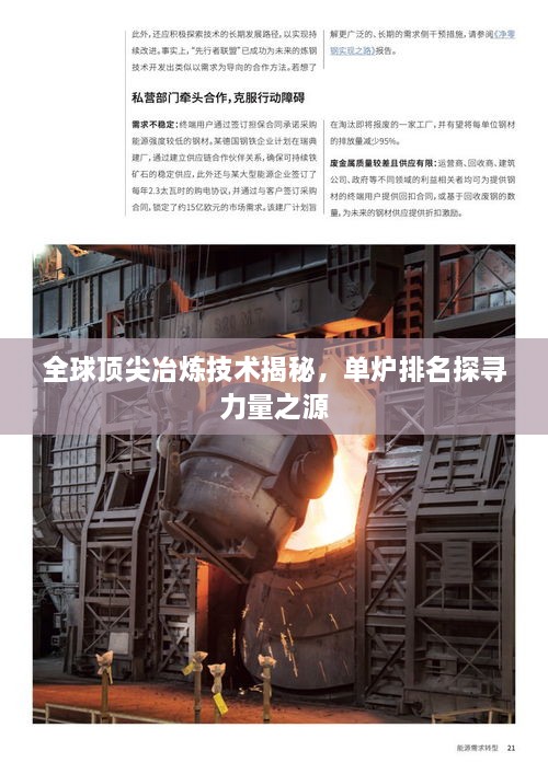 全球頂尖冶煉技術揭秘，單爐排名探尋力量之源