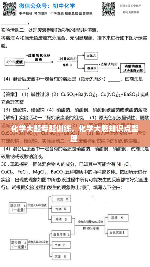 化學(xué)大題專題訓(xùn)練，化學(xué)大題知識(shí)點(diǎn)整理 