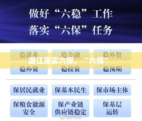 浙江落實六保，“六?！?