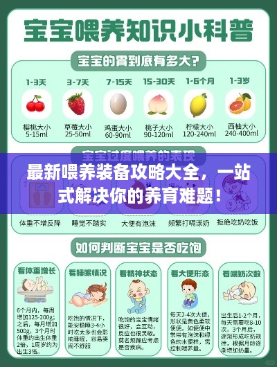 最新喂養(yǎng)裝備攻略大全，一站式解決你的養(yǎng)育難題！