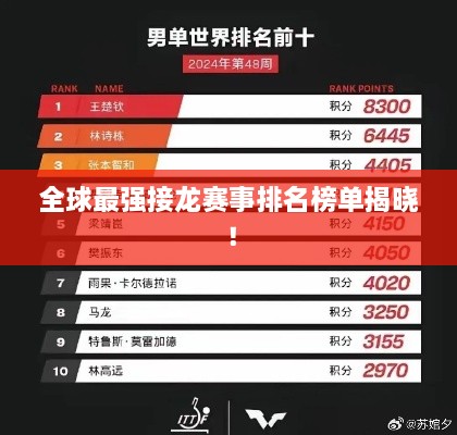 全球最強接龍賽事排名榜單揭曉！