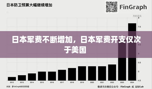 富貴逼人來 第2頁