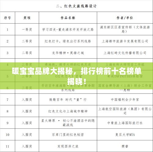 暖寶寶品牌大揭秘，排行榜前十名榜單揭曉！