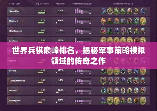 世界兵棋巔峰排名，揭秘軍事策略模擬領(lǐng)域的傳奇之作
