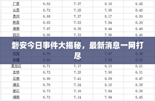 磐安今日事件大揭秘，最新消息一網(wǎng)打盡