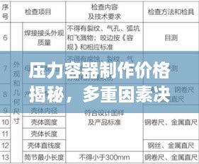 壓力容器制作價(jià)格揭秘，多重因素決定最終成本解析