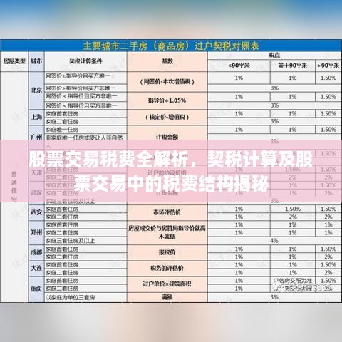 股票交易稅費(fèi)全解析，契稅計(jì)算及股票交易中的稅費(fèi)結(jié)構(gòu)揭秘