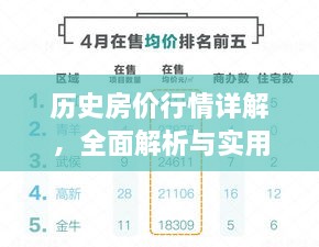 歷史房?jī)r(jià)行情詳解，全面解析與實(shí)用指南，查看房?jī)r(jià)走勢(shì)好去處