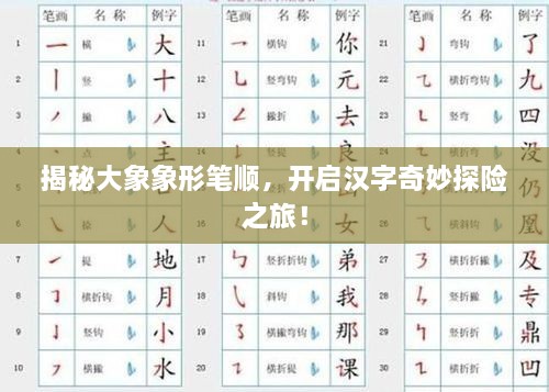 揭秘大象象形筆順，開啟漢字奇妙探險之旅！