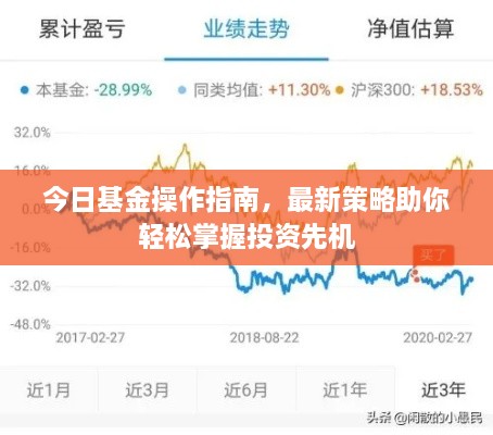 今日基金操作指南，最新策略助你輕松掌握投資先機(jī)