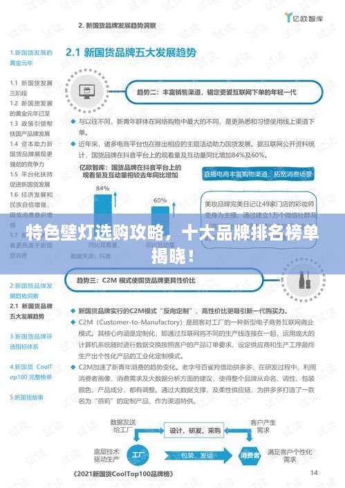特色壁燈選購攻略，十大品牌排名榜單揭曉！