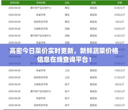 高密今日菜價實時更新，新鮮蔬菜價格信息在線查詢平臺！