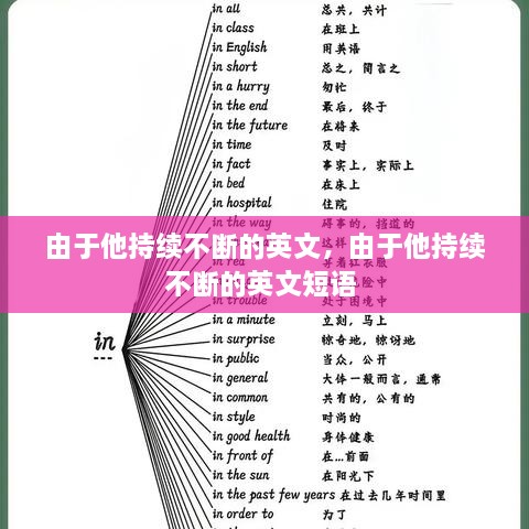 由于他持續(xù)不斷的英文，由于他持續(xù)不斷的英文短語(yǔ) 