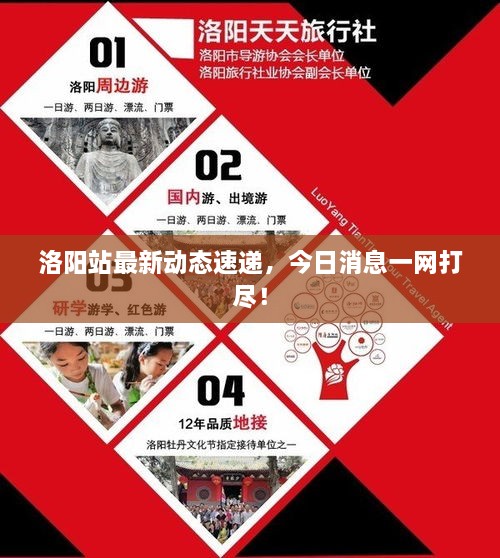 洛陽站最新動(dòng)態(tài)速遞，今日消息一網(wǎng)打盡！