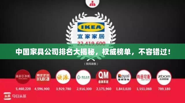 中國家具公司排名大揭秘，權(quán)威榜單，不容錯(cuò)過！