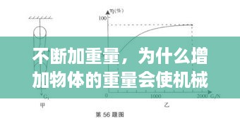 不斷加重量，為什么增加物體的重量會使機(jī)械效率變高 